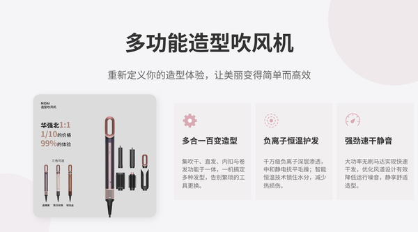 多功能造型吹风机 琥珀金 风嘴6件套（吹干 卷发 波浪 直发 顺滑 蓬松）110V