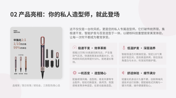 多功能造型吹风机 落日玫瑰 风嘴6件套（吹干 卷发 波浪 直发 顺滑 蓬松）110V